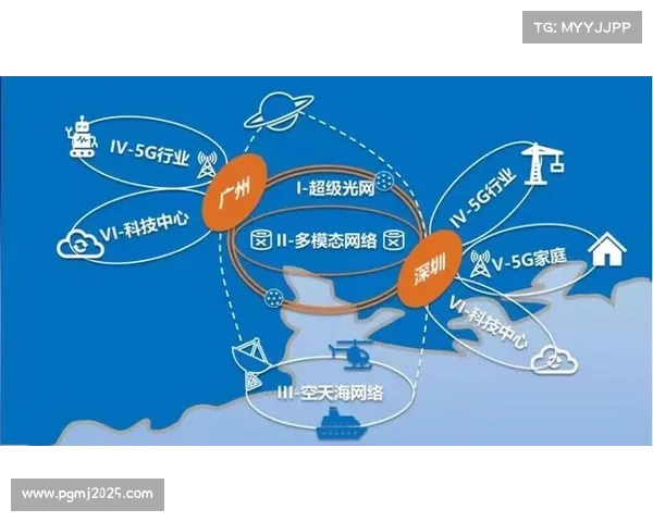 赞助商权益通过交互式信号流深度集成 助力品牌方在创新周期内精准转化